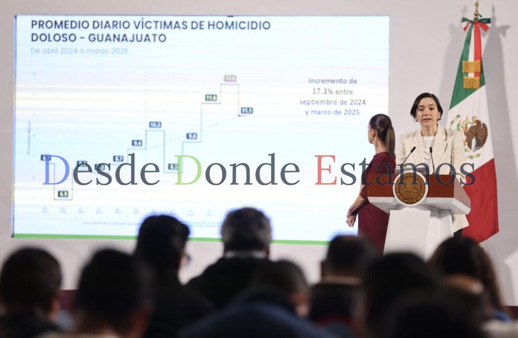 Registra Tamaulipas baja en homicidios