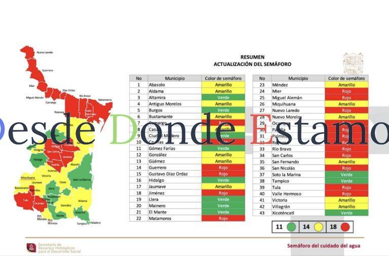 Ciudad Victoria cambia a color amarillo en Semáforo del Cuidado del Agua