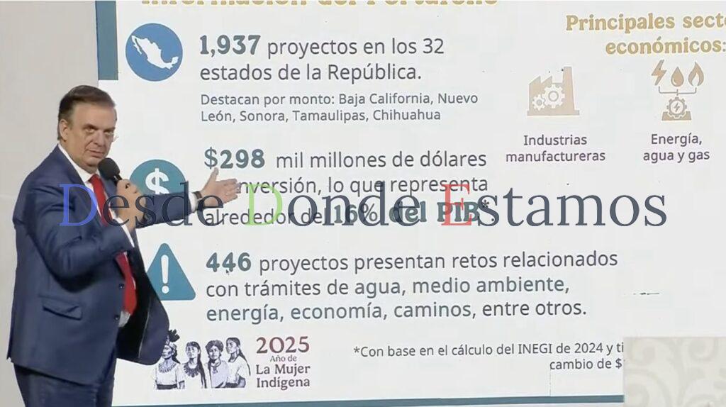 Tamaulipas, de los estados con más proyectos de inversión en el país: Ebrard