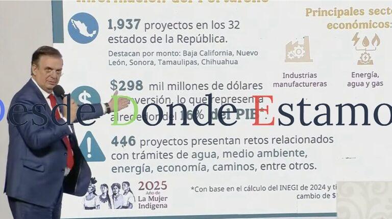 Tamaulipas, de los estados con más proyectos de inversión en el país: Ebrard
