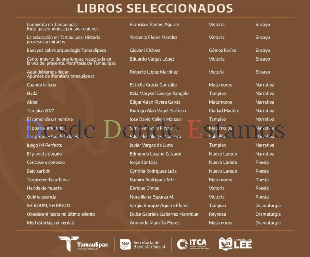 Da a conocer ITCA proyectos del Fondo Editorial Tamaulipas 2025