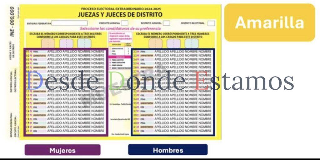 Es válido el uso de “acordeones electorales”