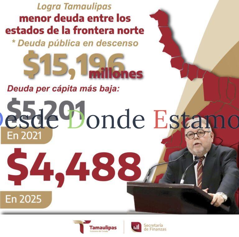 Tamaulipas reduce su deuda pública
