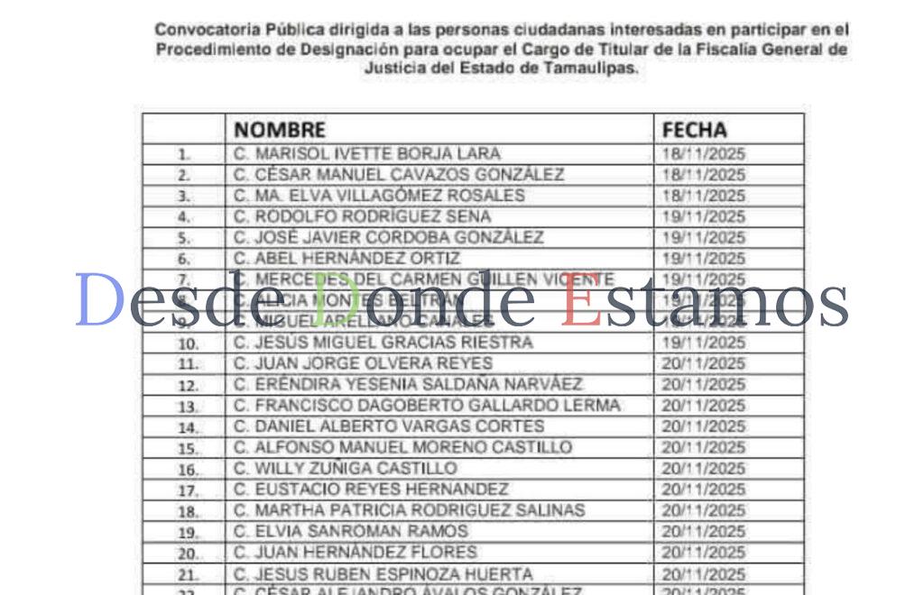 Se registran 40 aspirantes a la Fiscalía General