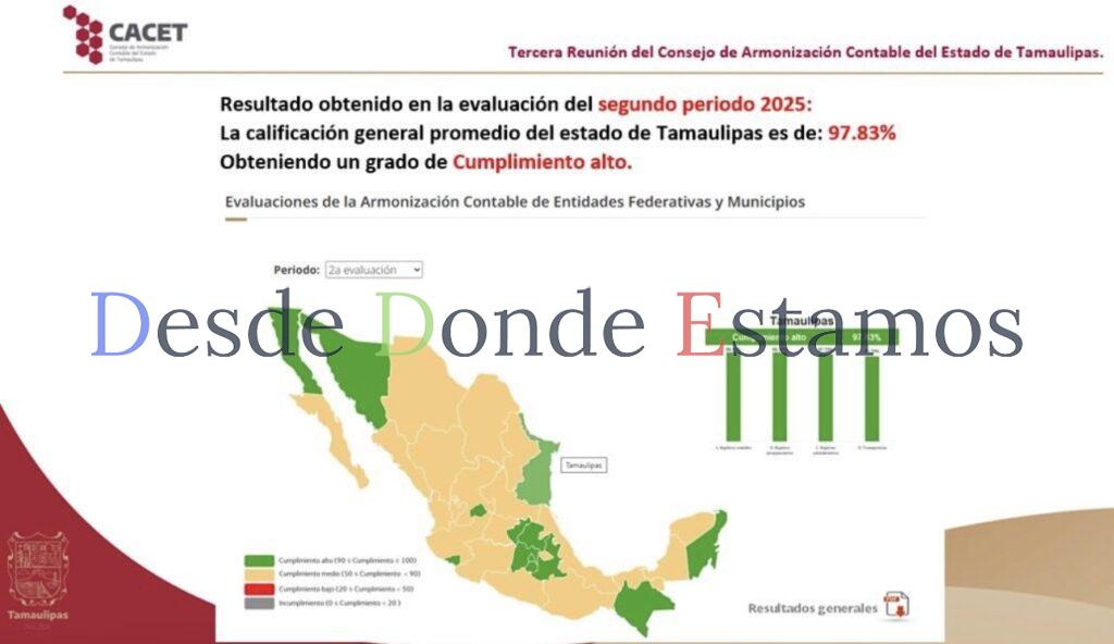 Participa Tamaulipas en Consejo de Armonización Contable