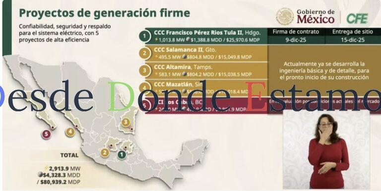 Tamaulipas, clave en la nueva expansión energética del país