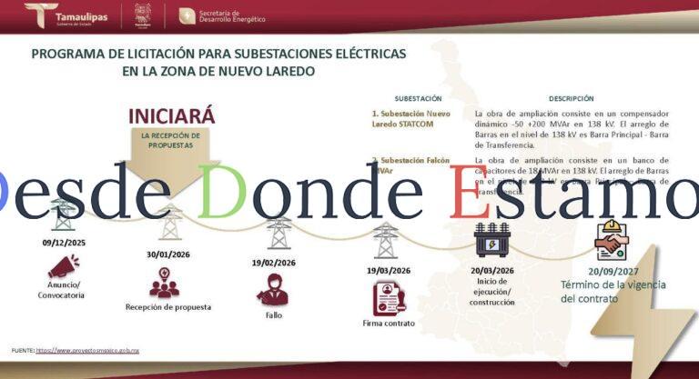 CFE fortalecerá infraestructura eléctrica en Nuevo Laredo
